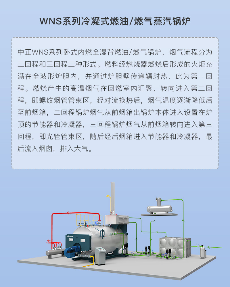 燃气锅炉产品详情锅炉简介